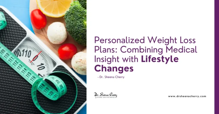 Weight Loss Plans